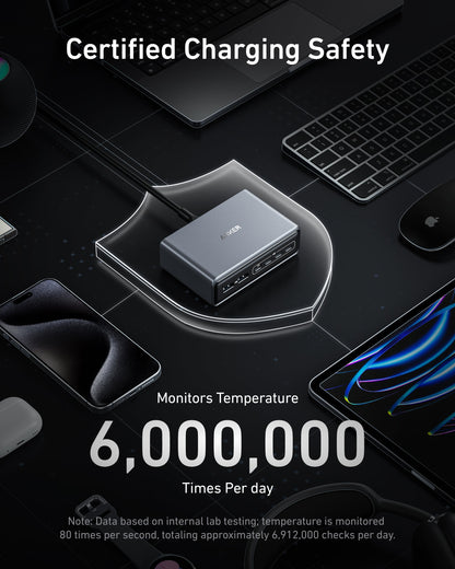 Anker Prime Charger (200W, 6 Ports, GaN)