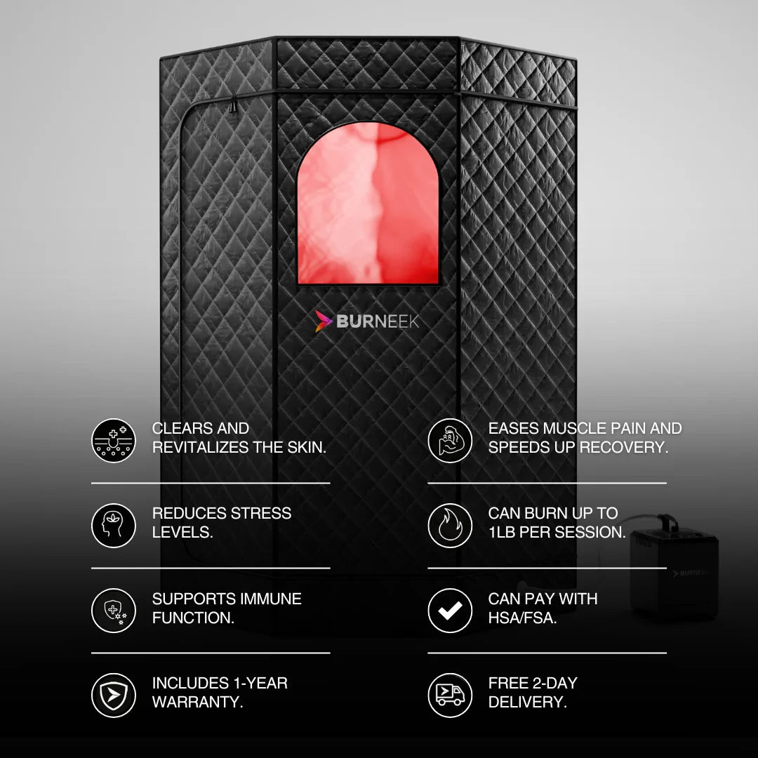 Burneek® Recovery Bundle Elite Plus