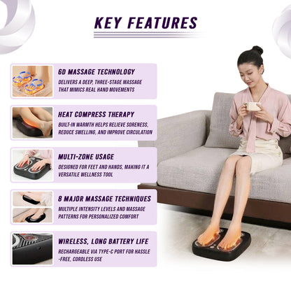 Stress & Pain Relief Foot Massager w/Heat- Deep Tissue, Circulation & Relaxing